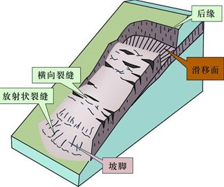 人口威胁_工作人员威胁客户太嚣张 短信威胁房东称 封杀房子 跳单违反合同法(3)