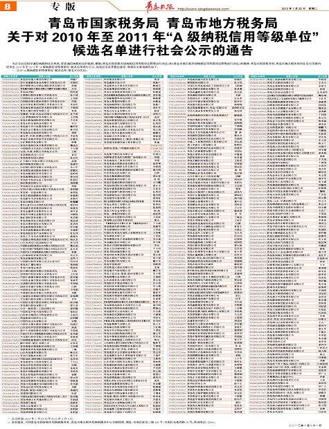 青岛市国家税务局 青岛市地方税务局关于对20