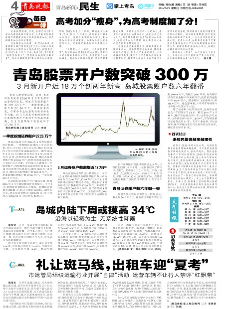 青岛股票开户数突破300万