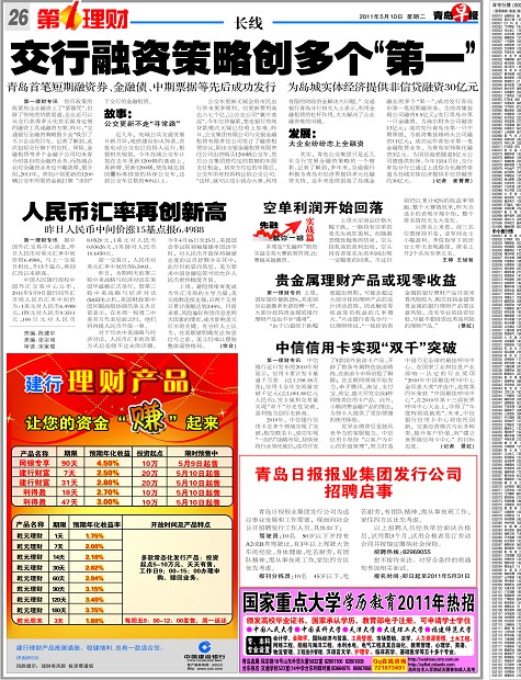 青岛日报报业集团发行公司招聘启事-青岛报纸
