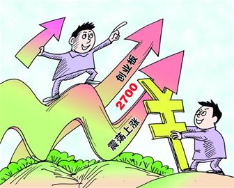 量能没跟上 反弹缺后劲-青岛报纸电子版