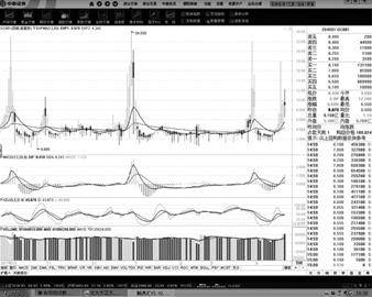 国债逆回购五一节前给咱发红包