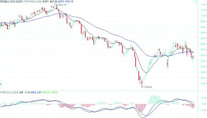 万亿级卫星大数据市场待挖掘