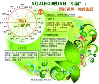 小满到湿气冒 教你把病赶跑
