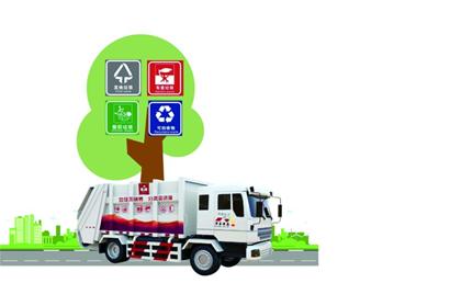 生活垃圾分类今后要月考