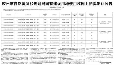 膠州市自然資源和規劃局國有建設用地使用權網上拍賣出讓公告