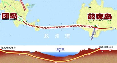 海域排名_中国海域地图(2)