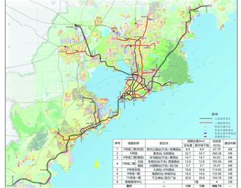 站点确定！地铁三期4个项目揭面纱-青岛报纸电子版