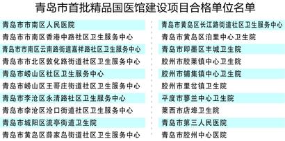 黄岛区泊里医院